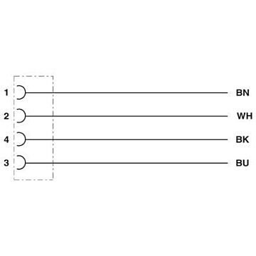 Cable para sensores/actuadores