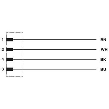 Cable para sensores/actuadores
