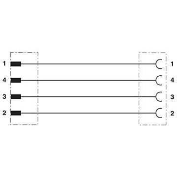 Cable para sensores/actuadores