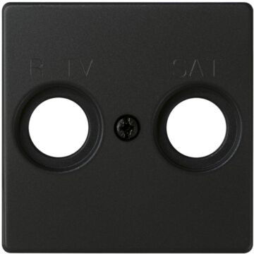 Placa toma r-tv+sat