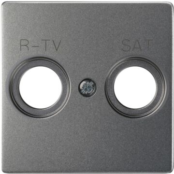 Placa toma r-tv+sat