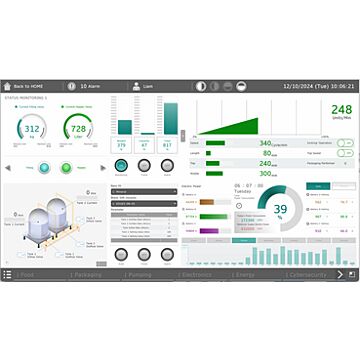 Licencia de funcionamiento, operador ecostruxure terminal expert, digital