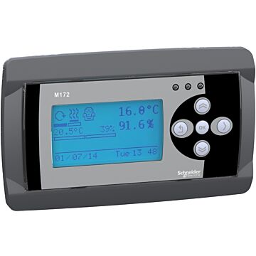 Modicon m172 performance display graphic