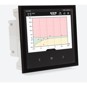 Analizador de redes con registro de eventos de calidad y transitorios certificado de calibración clase a (iec 61000-4-30 ed.2)