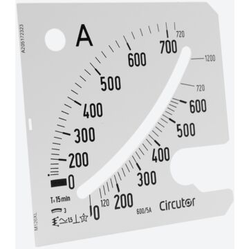 Escala intercambiable para amperímetro maxímetro emc96, panel 96x96