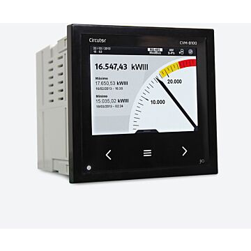 Analizador de redes panel, display a color