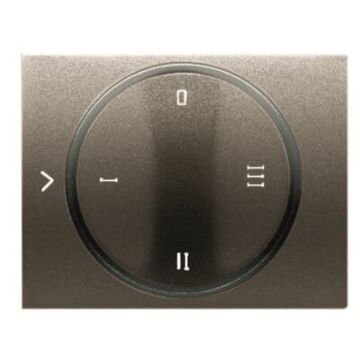 Tapa+boton conmutador rotativo