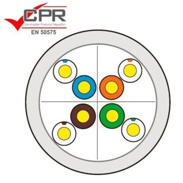 Cable cat. 6 u/utp rígido lszh cca s1,d1,a1 en bobinas de 500m con cruceta separadora