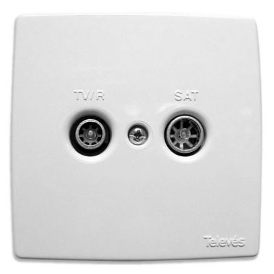 Embellecedor blanco 2 conectores: TV/R-SAT