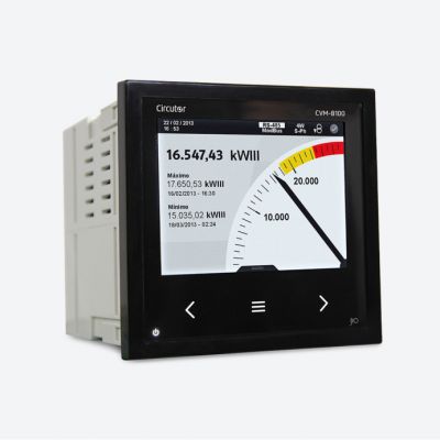 Analizador de redes panel, display a color