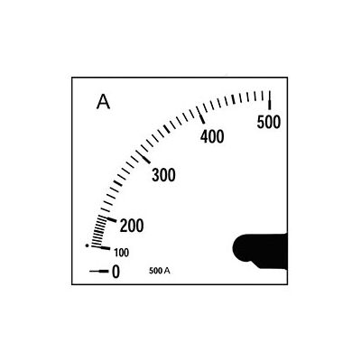 Escala intercambiable para amperímetro EC, panel 72x72