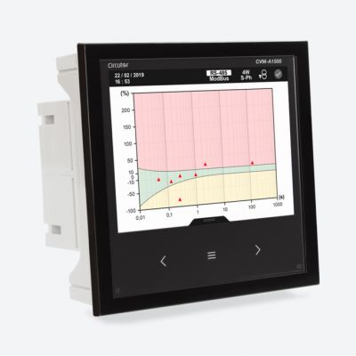 Analizador de redes panel y calidad suministro, display a color