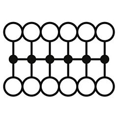 Bloque para distribución