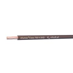 Cable afumex class 750 v (as) h07z1-k type 2 (as) 1x16 (amarillo/verde) caja 100m