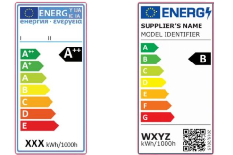 Entrada en vigor del nuevo etiquetado energético para productos de iluminación