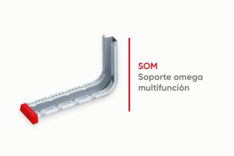 Conoce a fondo los soportes omega multifunción de Aiscan